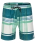 Preview: Brunotti - Rapid Men Shorts